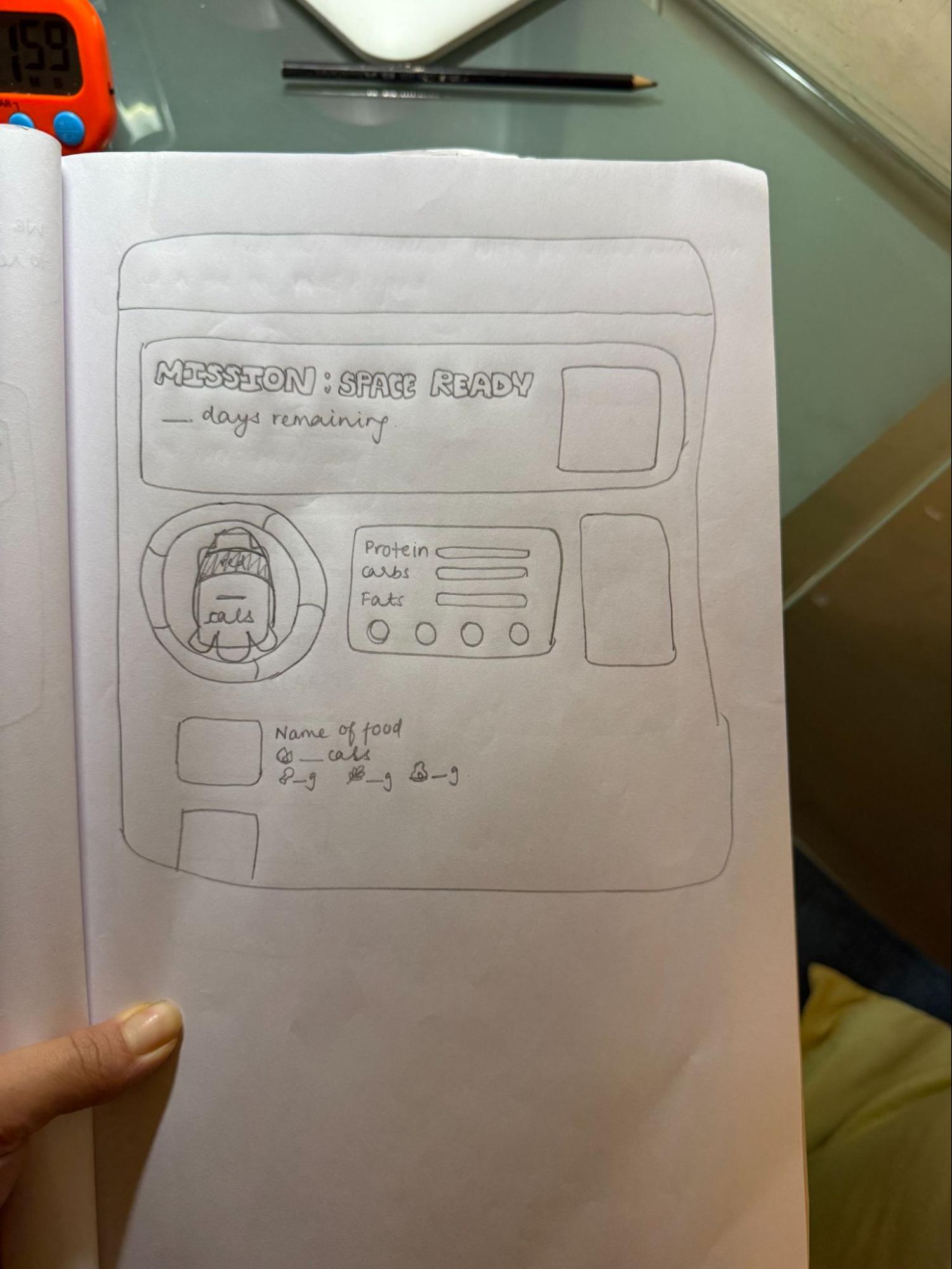 PicNEat — Hand-drawn wireframe 1